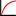 Gráfico de la solubilidad del bórax.